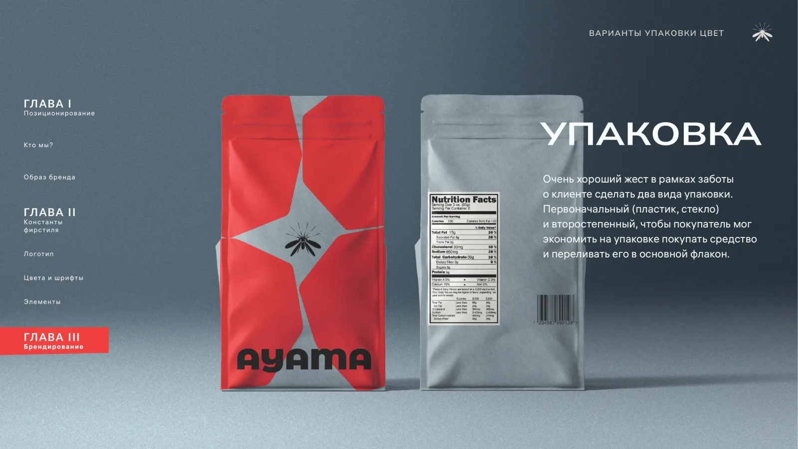 AYAMA – материал 8